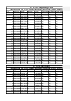 Mekele Schedule Wednesday.pdf